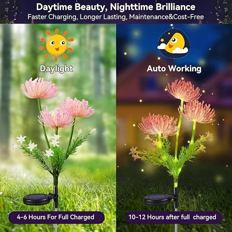 Solar Garden Lights Flowers Li - Florist Supply Bulk incelemesi ve fiyatı